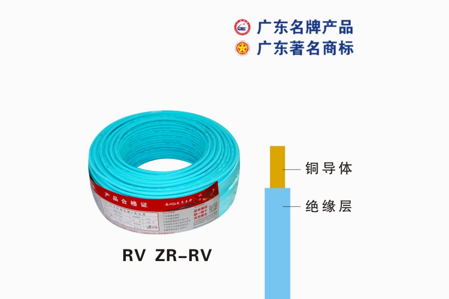 RV ZR-RV